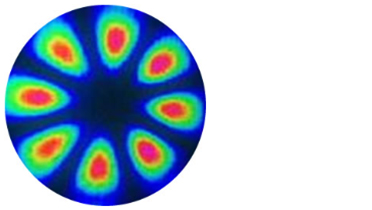 MagicHolo Light Field Control Research Platform